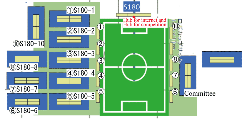 japan open 2024 table